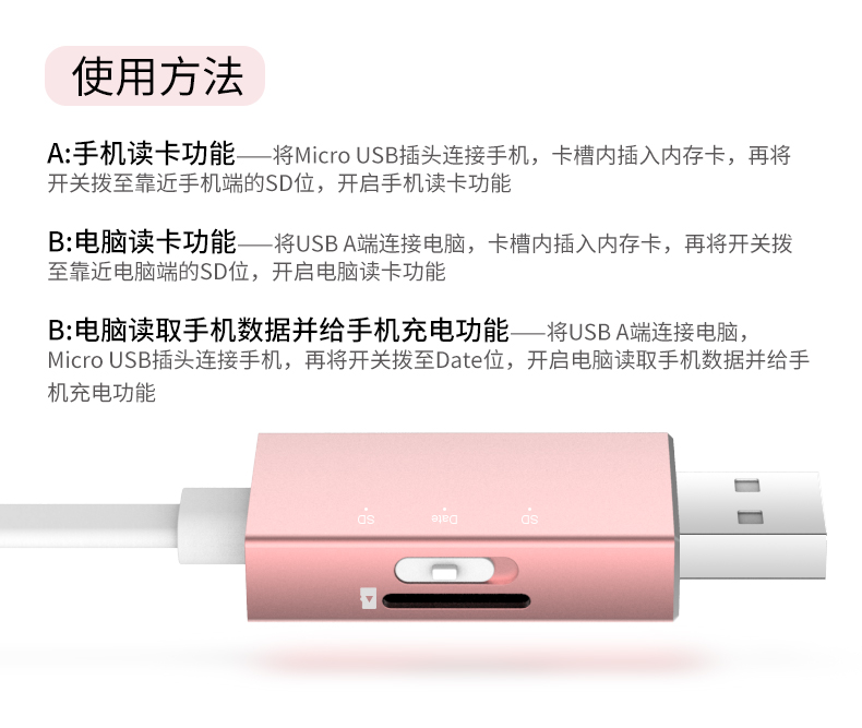rock space Micro數(shù)據(jù)線讀卡器