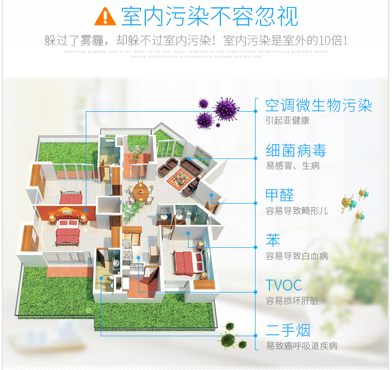 安德邁無(wú)耗材空氣凈化器家用氧吧辦公室桌面凈化器集塵除煙