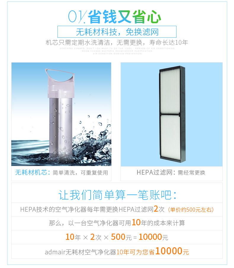 安德邁無(wú)耗材空氣凈化器家用氧吧辦公室桌面凈化器集塵除煙