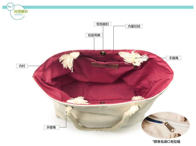 個性帆布袋、購物袋