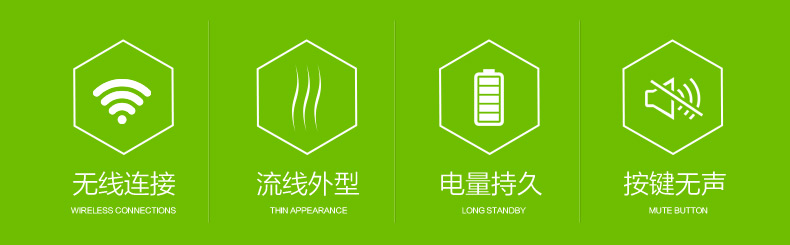 可充電無線鼠標(biāo)靜音無聲光電鼠標(biāo)