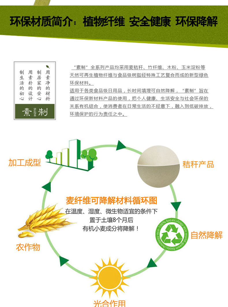 多功能儲(chǔ)物罐、勺子