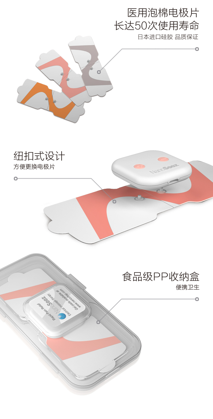 舒心貼（15分鐘快速緩解疼痛）