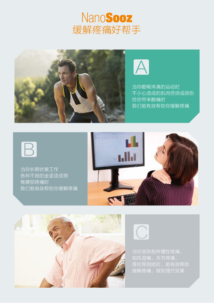 舒心貼（15分鐘快速緩解疼痛）