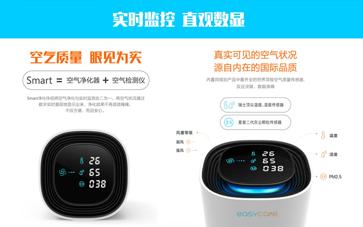 車載/桌面兩用智能空氣凈化器