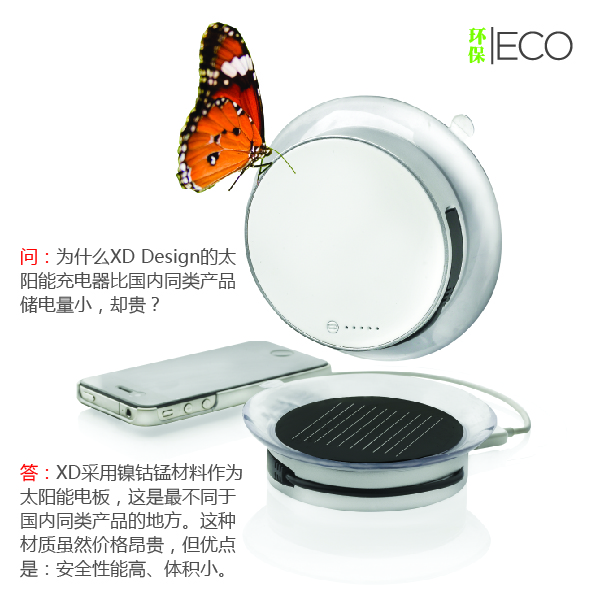 Port 吸窗式太陽能充電器