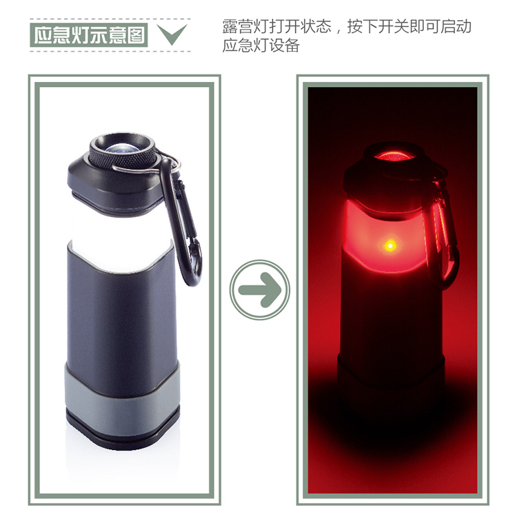 Swiss Peak 4合1旅行充電器
