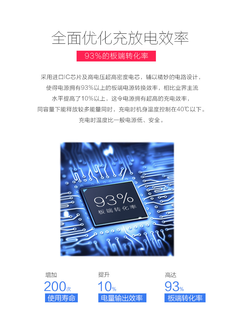 MAXCO美能格 刀鋒三代移動(dòng)電源超薄充電寶便攜聚合物8000毫安