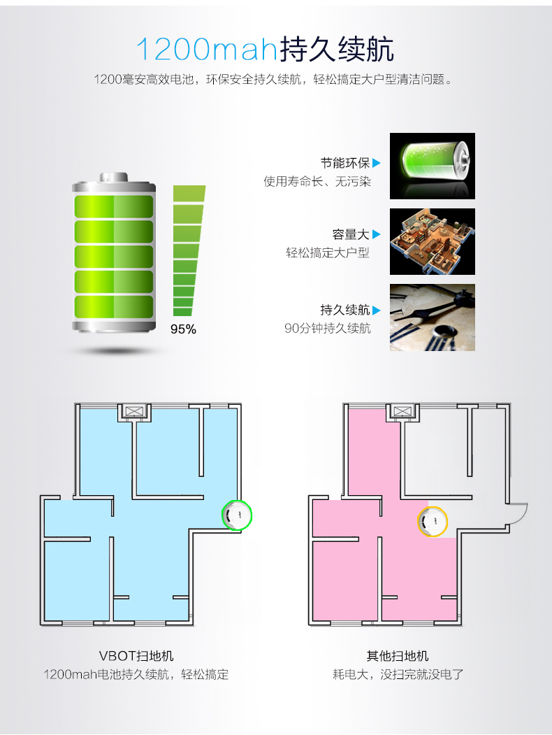 全自動智能掃地機器人家用吸塵器拖地機纖薄一體機特價