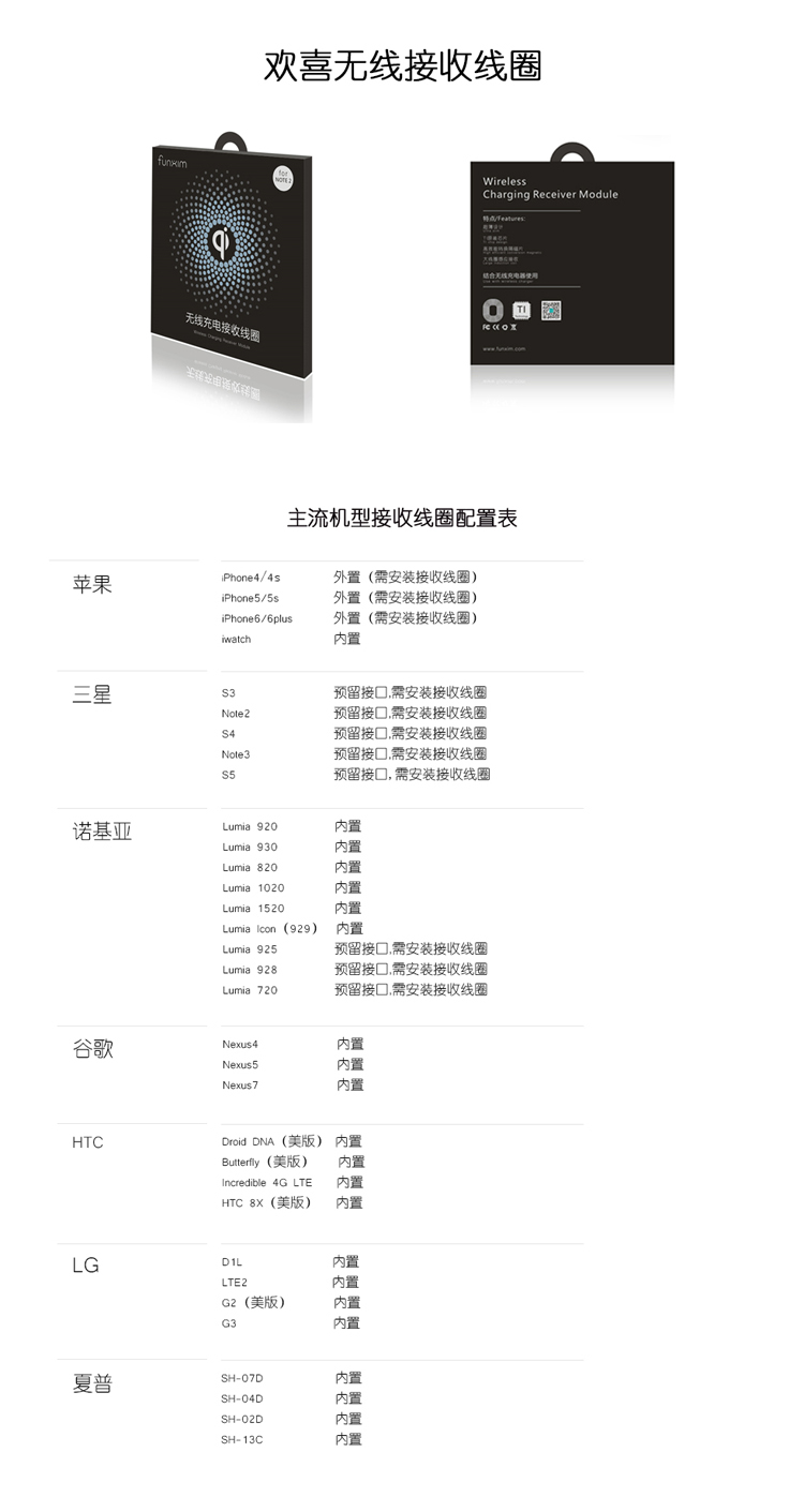 皓月智能三線圈無線充電器