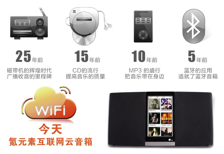 互聯(lián)網(wǎng)WIFI音箱 智能云音箱 藍牙音箱 便攜式音箱 網(wǎng)絡收音機