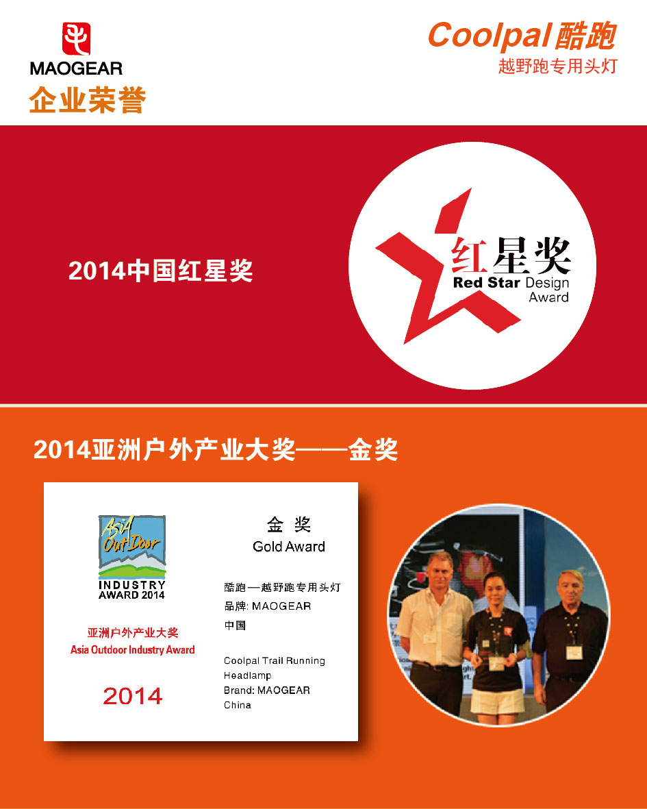 酷跑專用頭燈