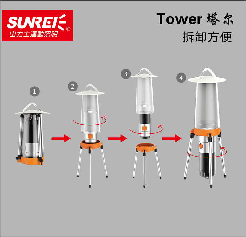 塔爾營(yíng)燈手電交換多功能燈