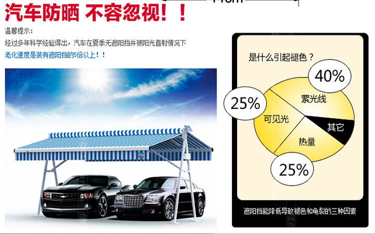 夏季熱銷汽車隔熱遮陽擋網紗5件套