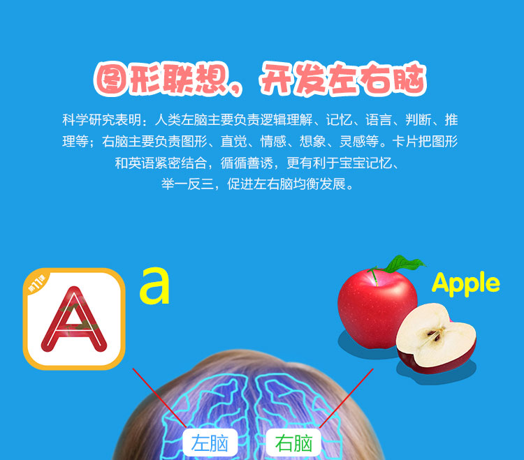 萌橙CC 魔法水果英語兒童早教卡AR立體認(rèn)知有聲識(shí)字卡片益智玩具