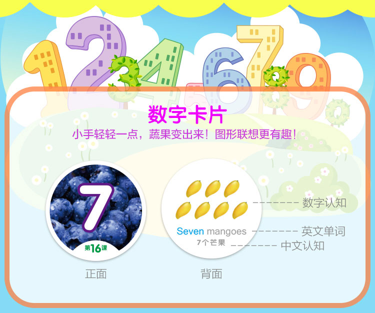 萌橙CC 魔法水果英語兒童早教卡AR立體認(rèn)知有聲識(shí)字卡片益智玩具