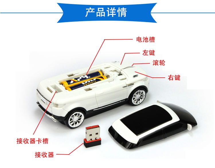 3D光電鼠標(biāo)