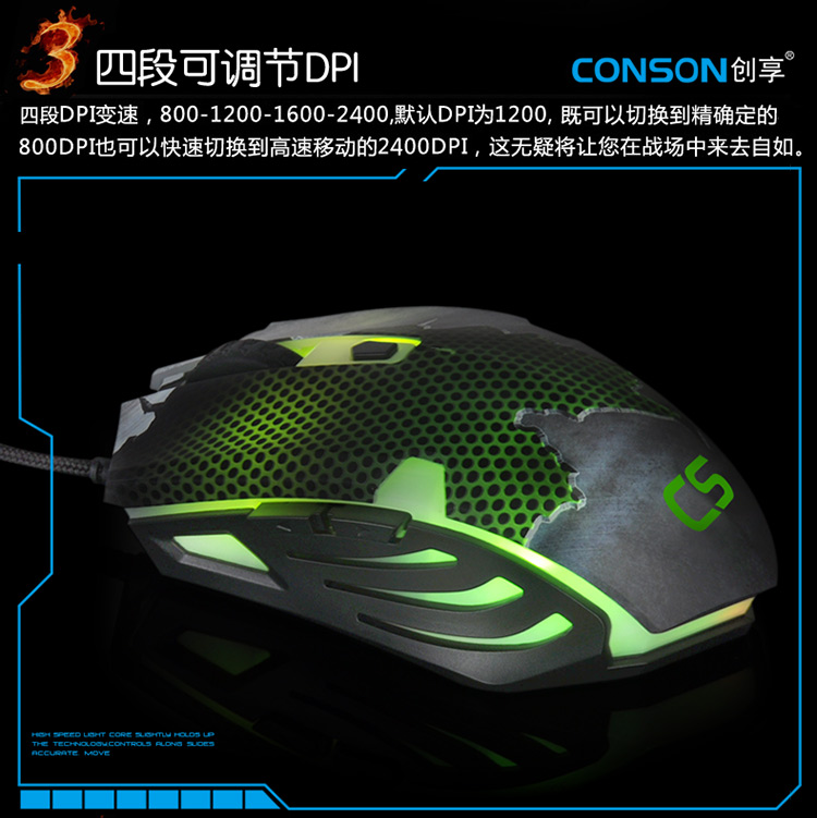 CM635指揮官 電竟游戲鼠標(biāo)裂變魅光6D發(fā)光游戲呼吸燈竟技鼠標(biāo)
