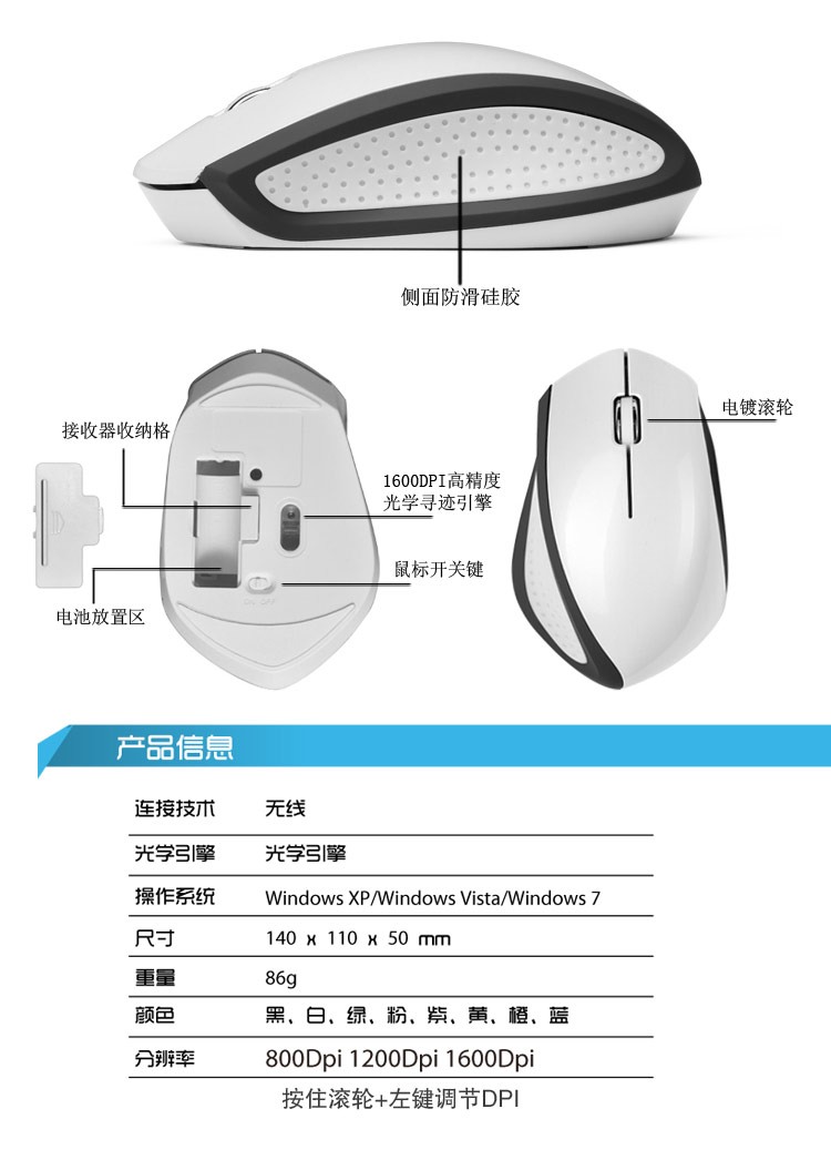 CM860無線鼠標(biāo) 筆記本臺式電腦無限鼠標(biāo)通用省電