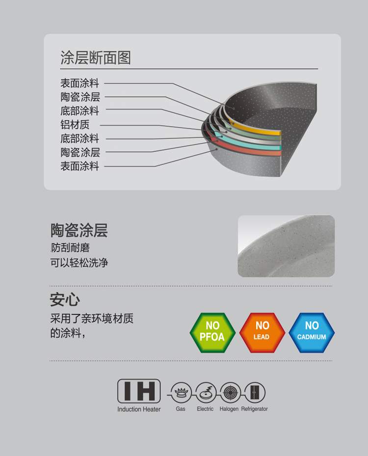 樂扣樂扣石頭系列鍋具三件套