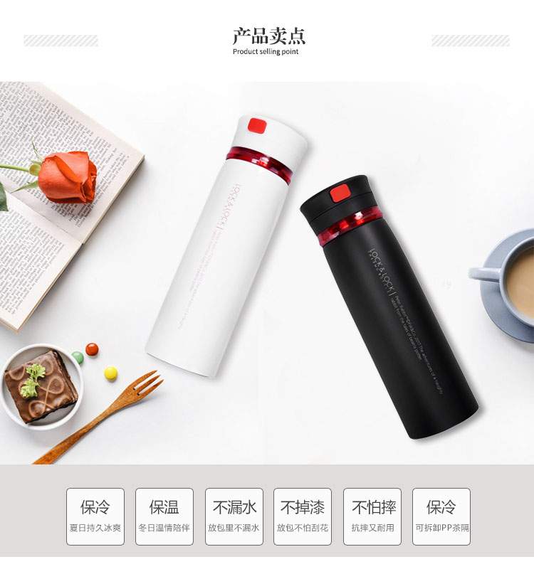 產(chǎn)品賣點(diǎn)
