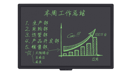 57英寸液晶寫(xiě)字板繪畫(huà)板 會(huì)議培訓(xùn)手寫(xiě)板 白板光能黑板 57英寸手寫(xiě)黑板+黑板架