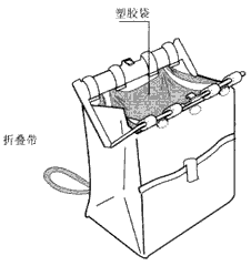 大塑料袋可以橫放一個
